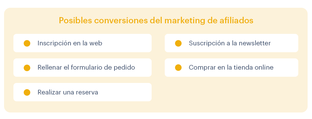 Conversión del marketing de afiliados