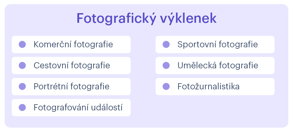 Typy fotografií: jaký je váš fotografický výklenek? 