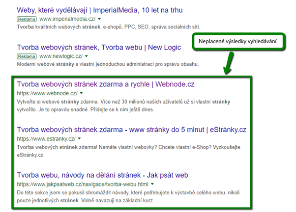 Google organické výsledky vyhledávání 