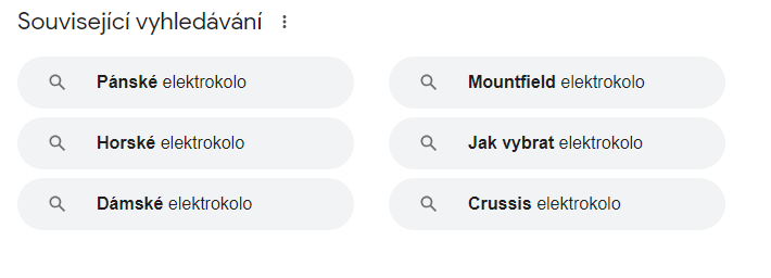 Google Související vyhledávání 